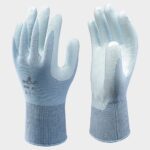 Ръкавици топени в нитрил SHOWA 265R – работно облекло с високо качество и комфорт