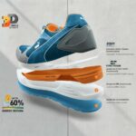 Работни обувки PUMA FRONTSIDE S1P ESD HRO SRC – удобни работни обувки S1P за склад и логистика